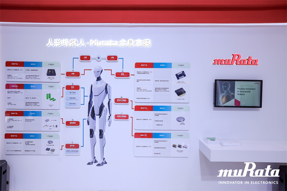 村田中国亮相2026慕尼黑上海电子展 四大领域及人形机器人创新方案智启无界新生